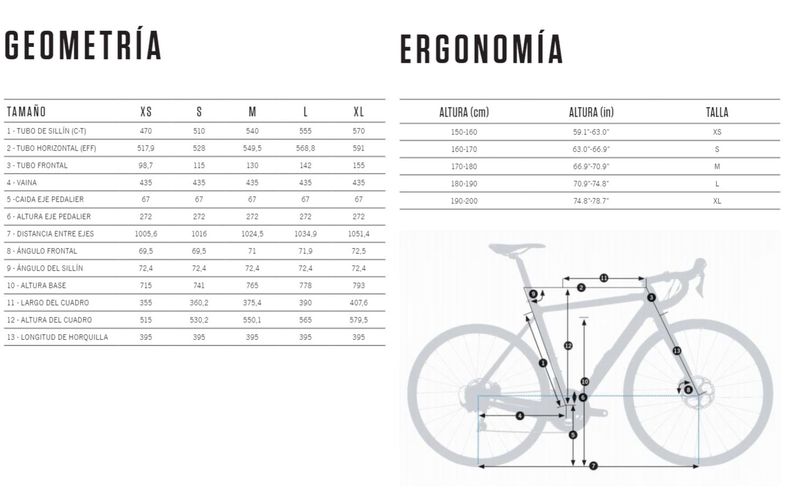 Bicicleta-Ruta-Electrica-Gain-M30-2020-Orbea