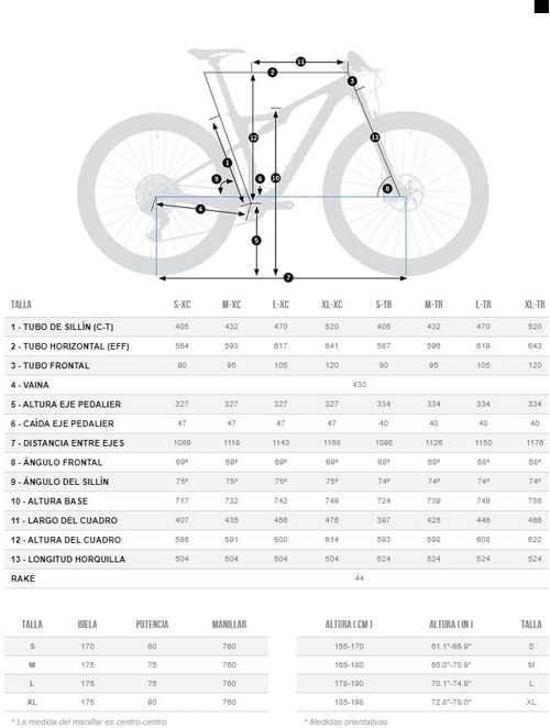 Bicicleta MTB Oiz M-LTD 2021 Orbea
