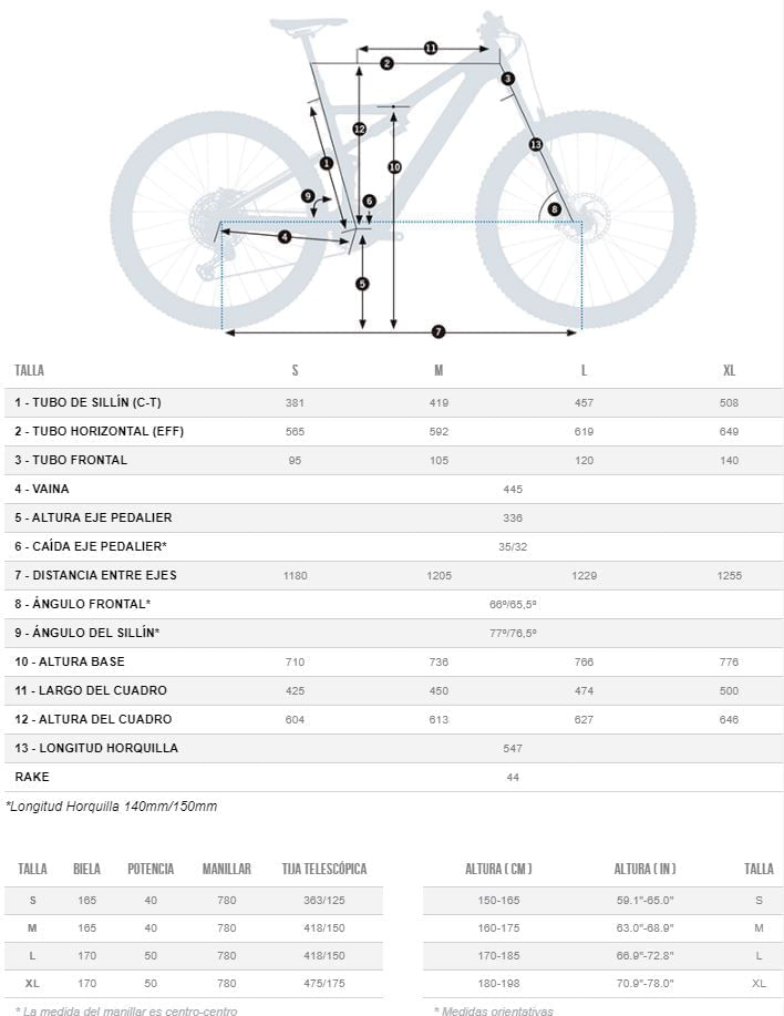 Bicicleta-Mtb-Rise-M10-2021-Orbea