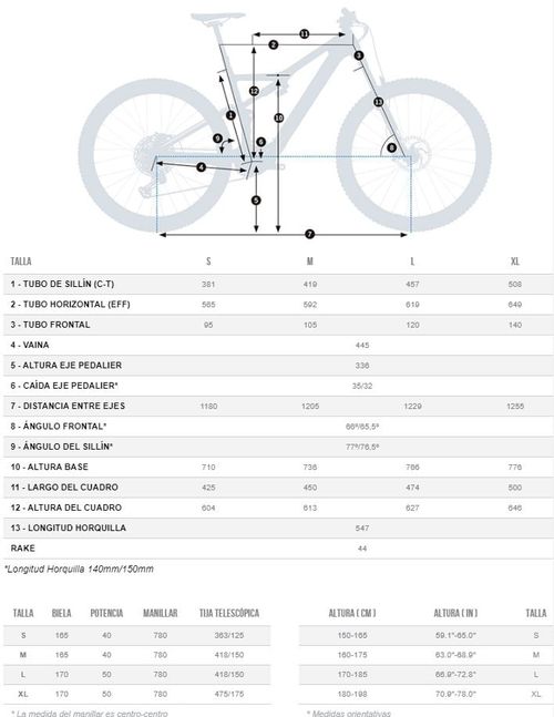 Bicicleta MTB Rise M20 2021 Orbea