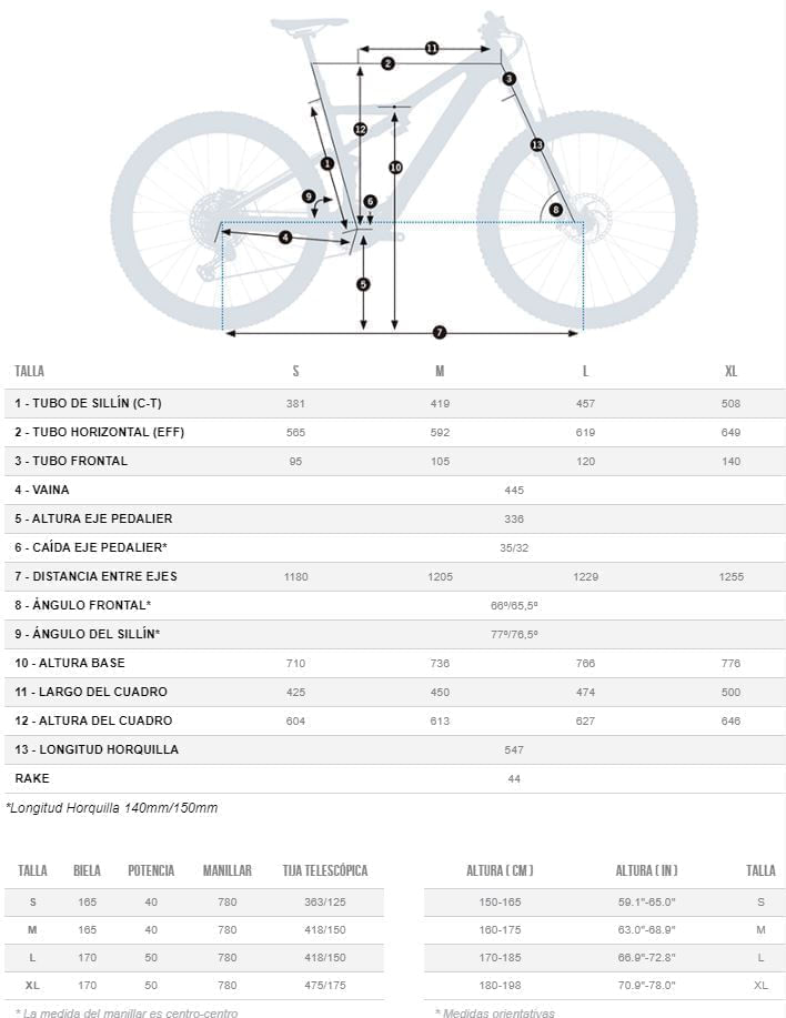 Bicicleta-Mtb-Rise-M20-2021-Orbea