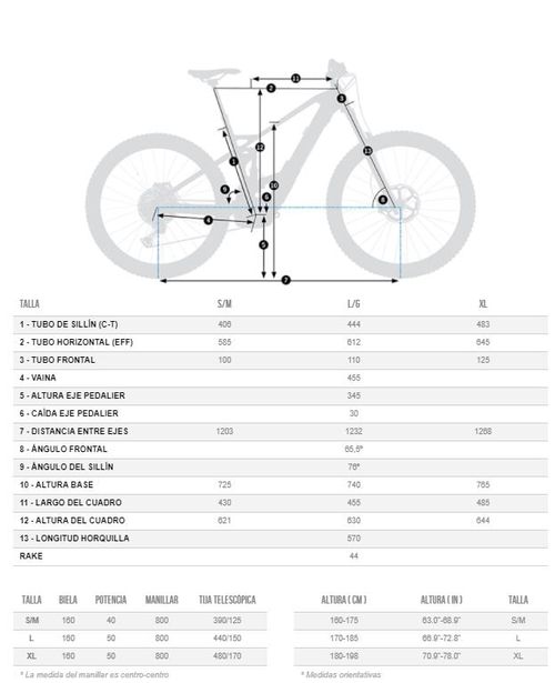 Bicicleta MTB Eléctrica Wild FS M10 2021 Orbea