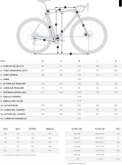 Bicicleta Ruta Terra M30 2021 Orbea