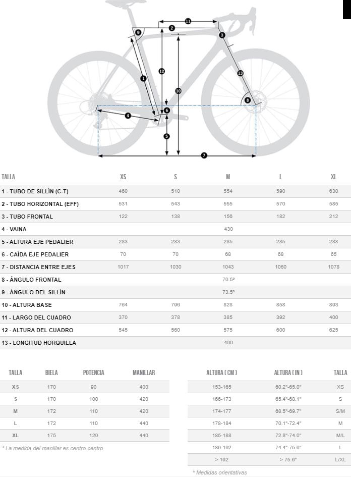 Bicicleta-De-Gravel-Terra-M30-2021-Orbea