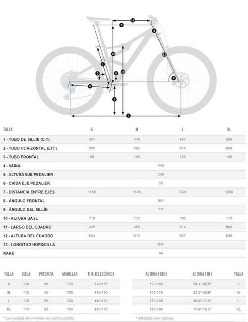 Bicileta MTB Occam H30 2021 Orbea