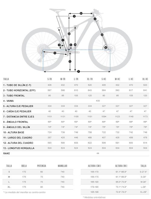 Bicileta MTB Oiz 29 H30 2021 Orbea